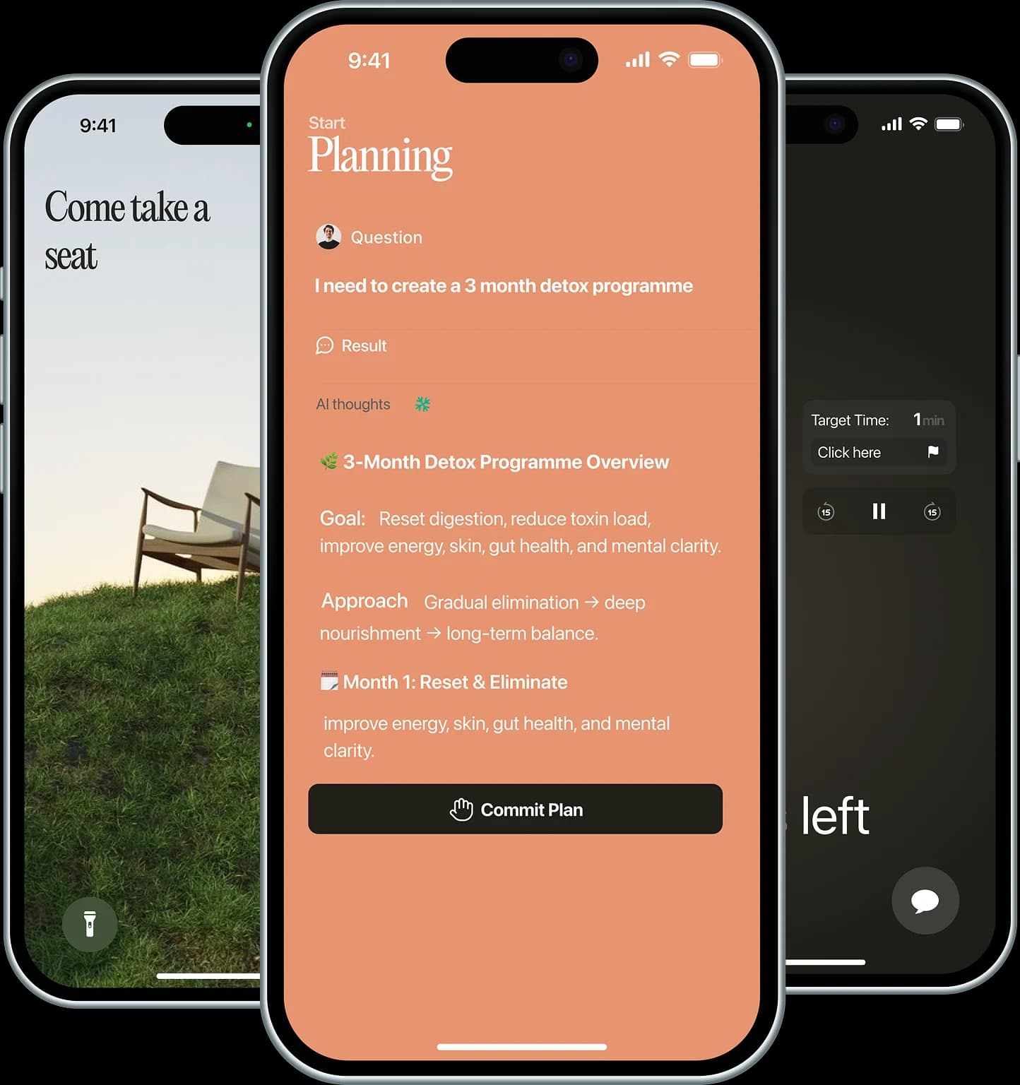 Process Visualization